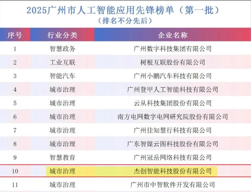 1752719008221 f0c8dc4adc120396f0d9211f1b46703e