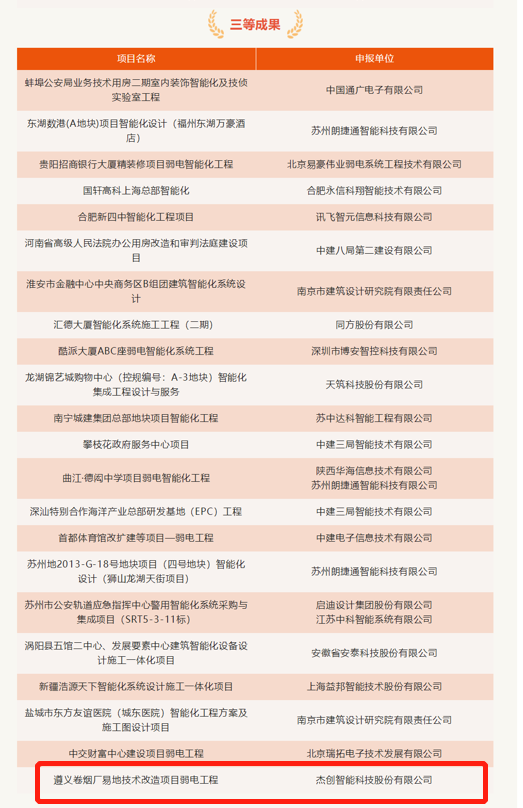 ΢��ͼƬ_20220609150954.png